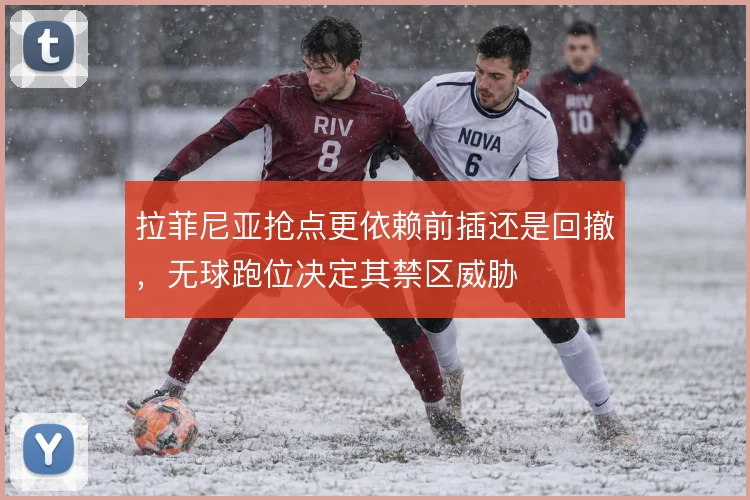 拉菲尼亚抢点更依赖前插还是回撤，无球跑位决定其禁区威胁